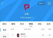 米兰体育官网-关于排名不断拉升，球队成绩表现亮眼的信息