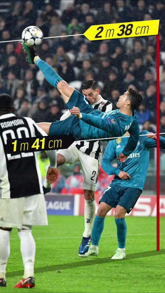 尤文图斯豪取淘汰赛资格，C罗再次一人踢翻对方的简单介绍