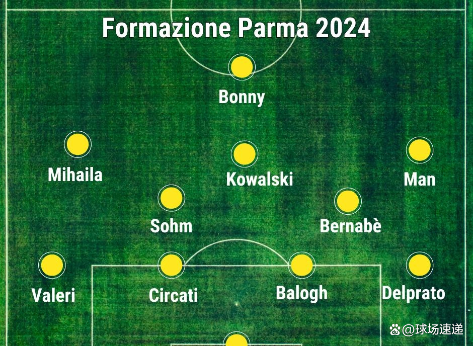 帕尔马备战对阵都灵，全力以赴