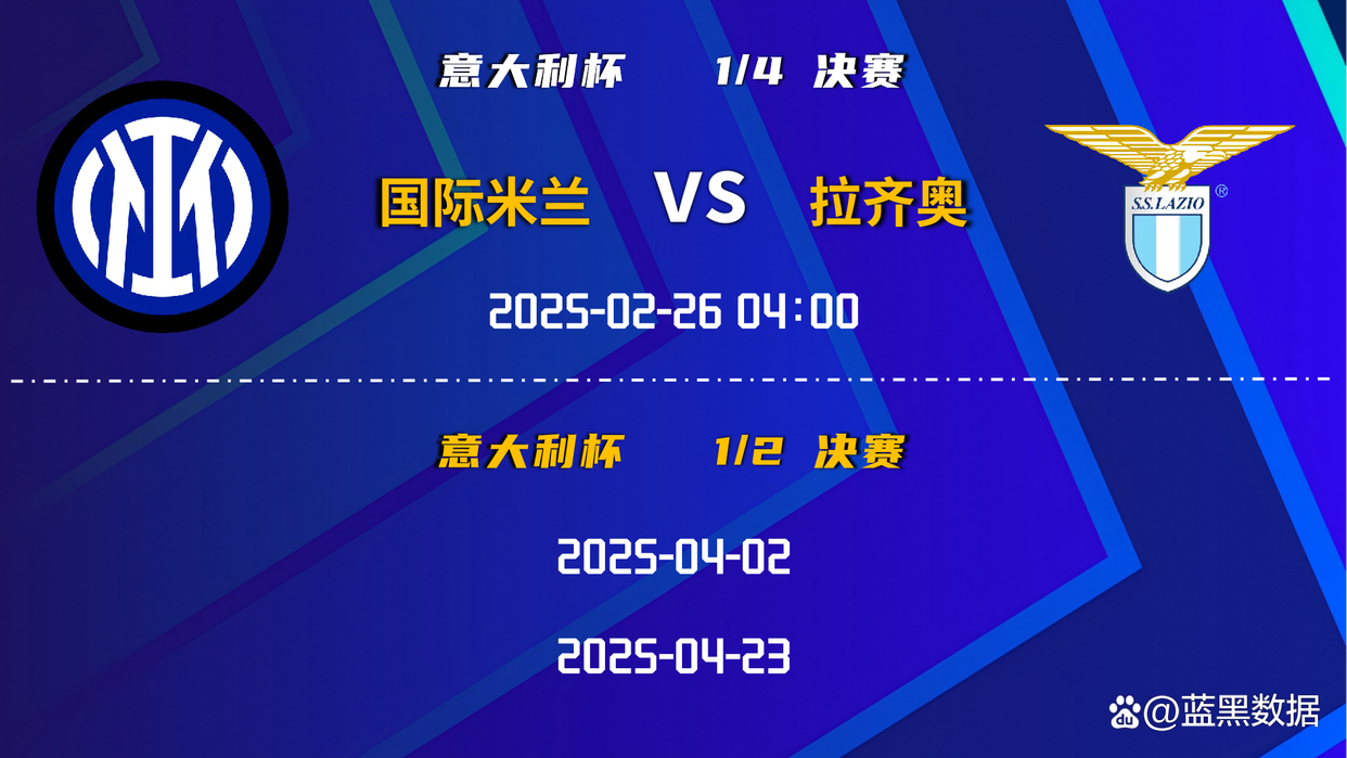 国米神奇反击，双线作战势不可挡