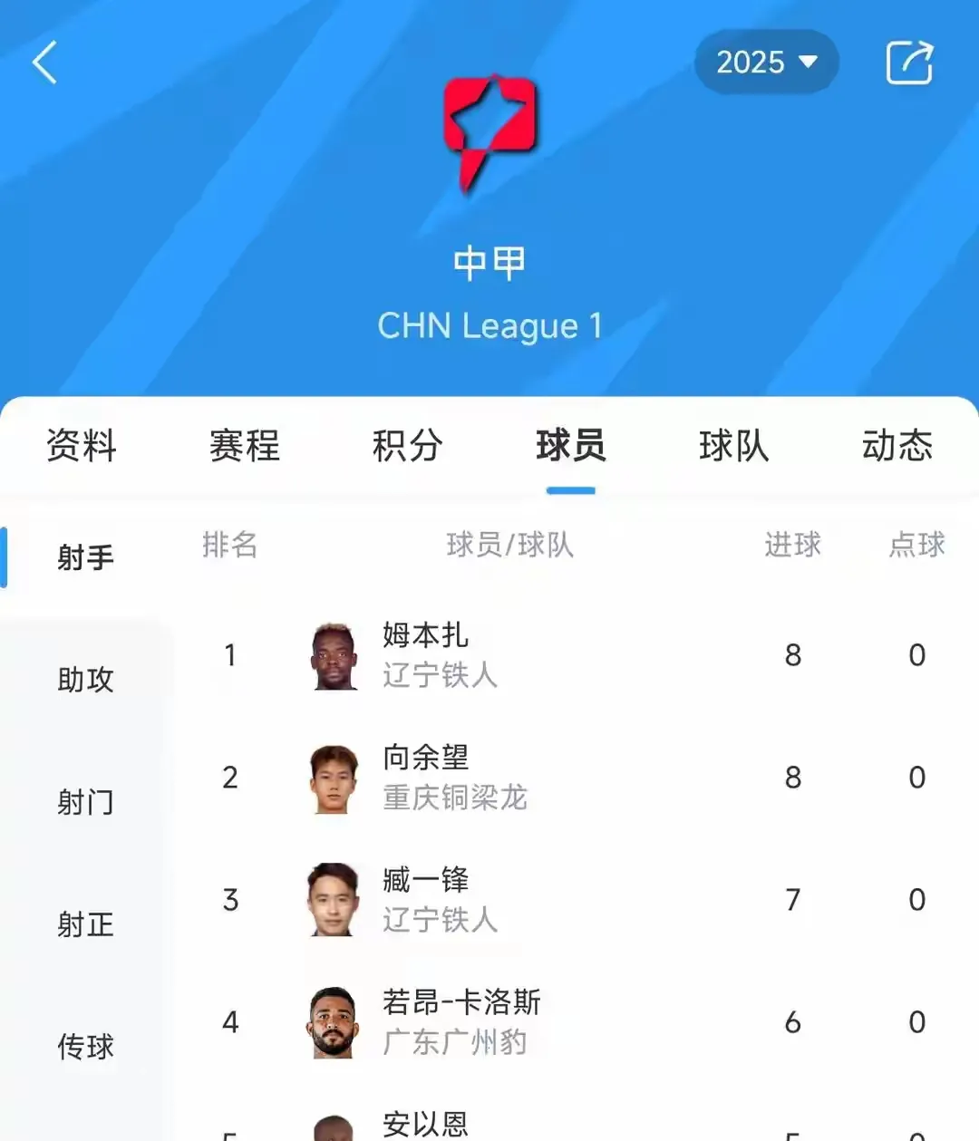 关于排名不断拉升，球队成绩表现亮眼的信息