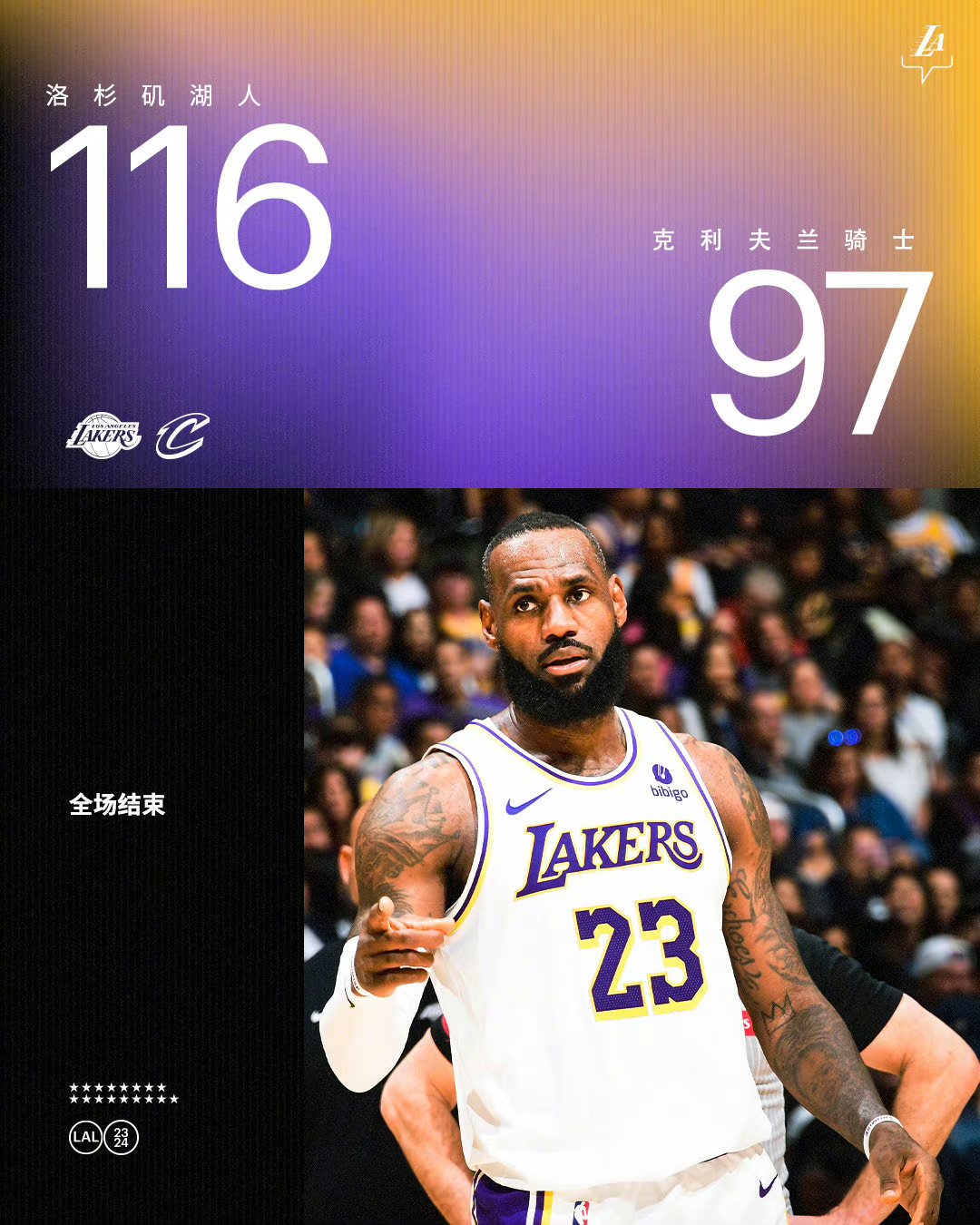 关于湖人主场逆转鹈鹕，继续领跑西部的信息