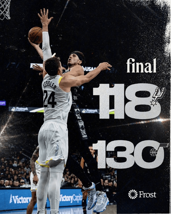 灰熊主场战胜鹈鹕，重振士气